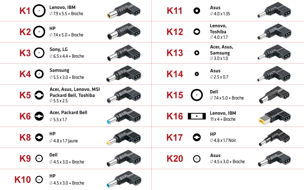 HP 17-cn0559nf